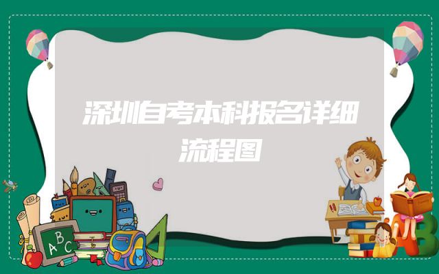 深圳自考本科报名详细流程图